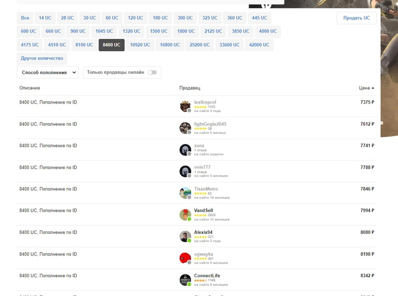 Цены на 8400UC FunPay