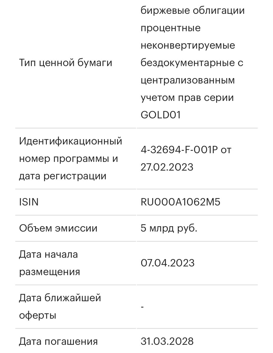 Данные с сайта агентства raexpert.ru