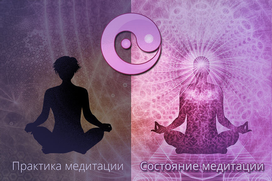 Система медитаций для начинающих. Медитация состояние. Процесс медитации. Медитативное состояние. Медитация осознанности.