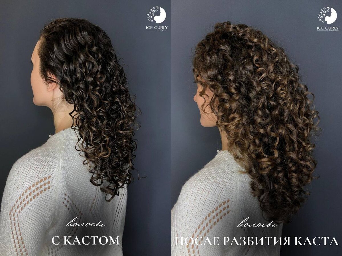 Наглядный пример того, как работает каст.