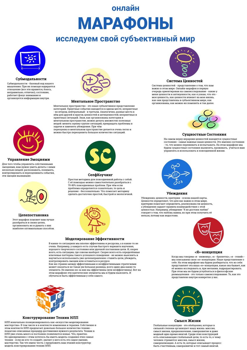 Онлайн-марафон: 20 заданий в telegram на 10-20 минут в день