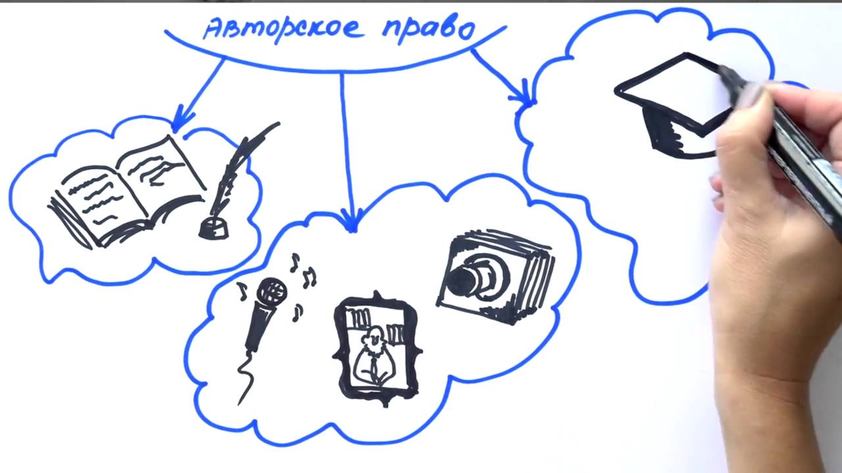 Обложка дизайн проекта HeatProf.ru