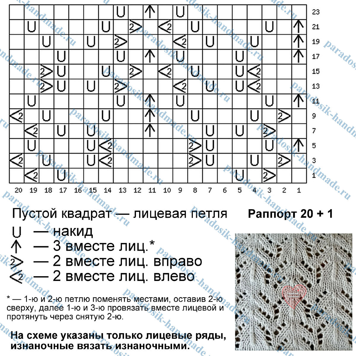 НЕОБЫЧНЫЕ ВЕЩИ спицами. Схема.