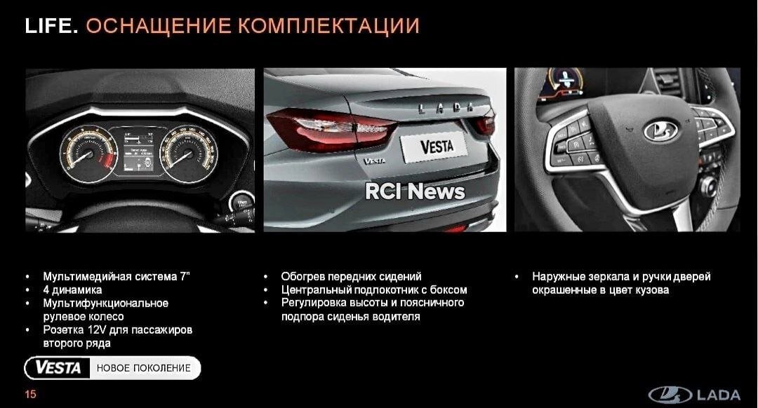 Цена Lada Vesta NG в базовой комплектации составит 1,7 миллиона рублей