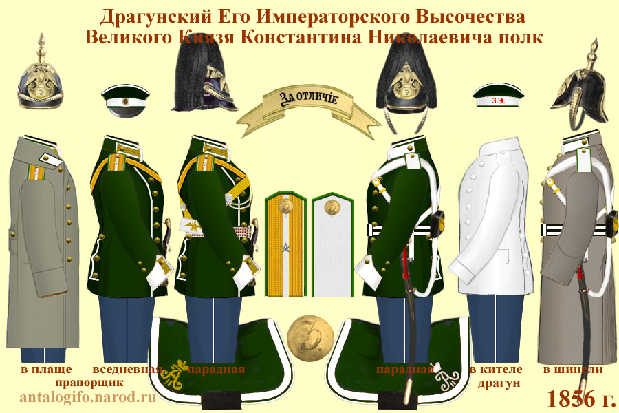 Схема обмундирования.