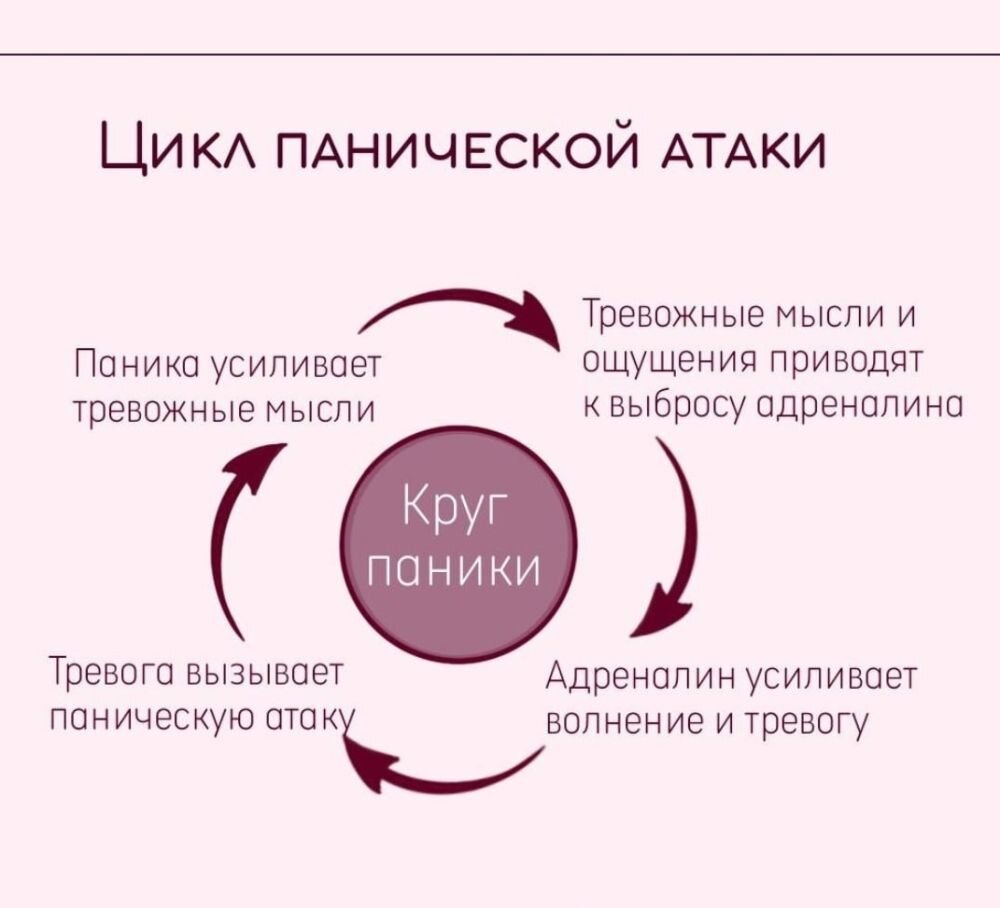 Картинка из открытого доступа