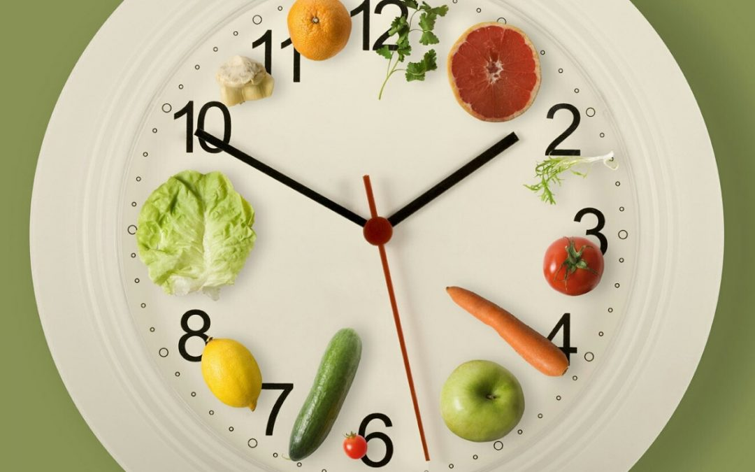 За сколько минут до еды нужно. Соблюдение режима питания. Правильное питание. Часы правильного питания. Правильное питание режим приема пищи.