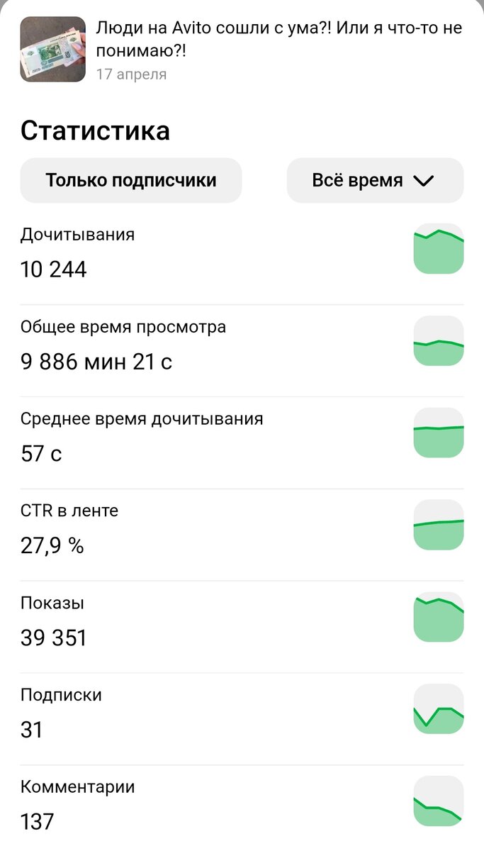 Скрин мой