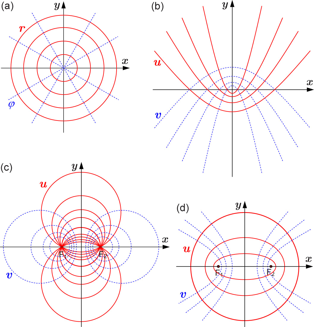 углы заточки кухонных ножей таблица. самый правильный угол. самый правильный угол. угол наклона кресла для отдыха. комфортный угол наклона спинки кресла.