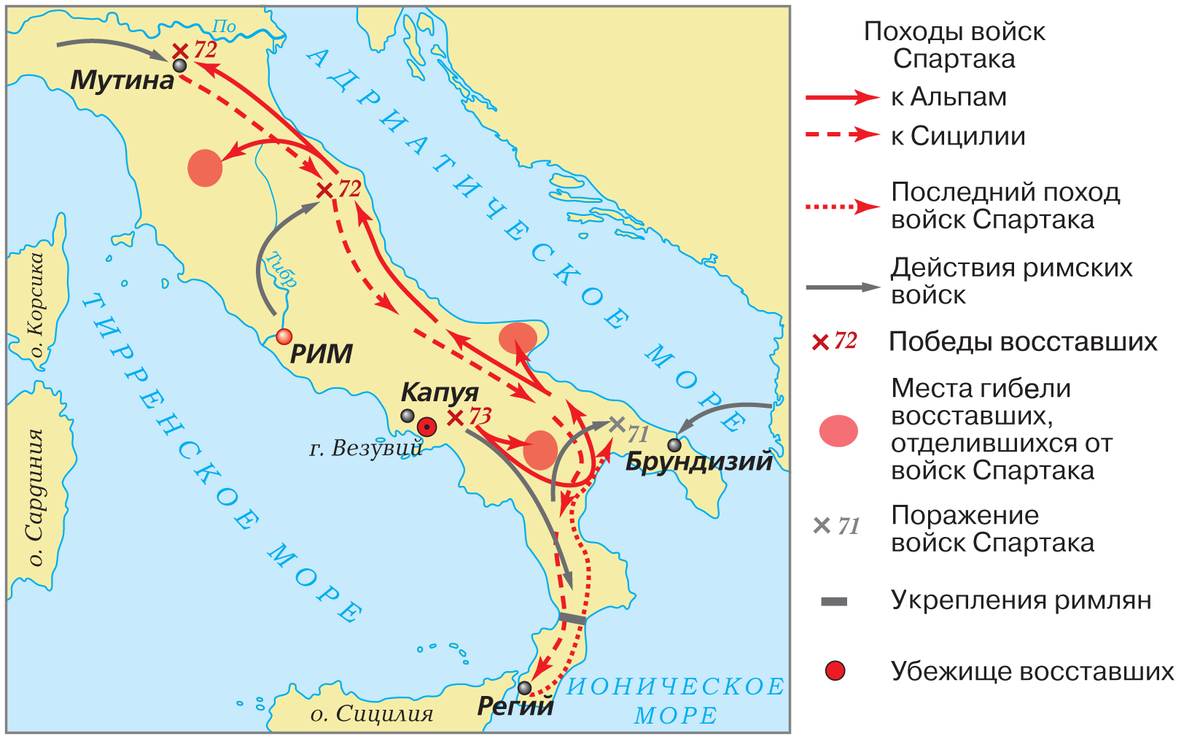 Составьте план рассказа о восстании спартака