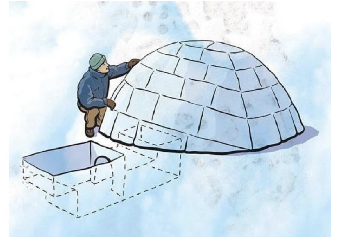 как правильно делать иглу. иглу жилище эскимосов. постройка иглу из снега. иглу жилище эскимосов схема. иглу схема постройки.