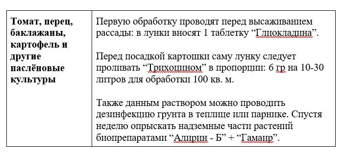 Шпаргалка: болезни и основные вредители овощей, способы их лечения  Существует большое количество способов борьбы с болезнями и вредителями овощей и других садовых культур.-5