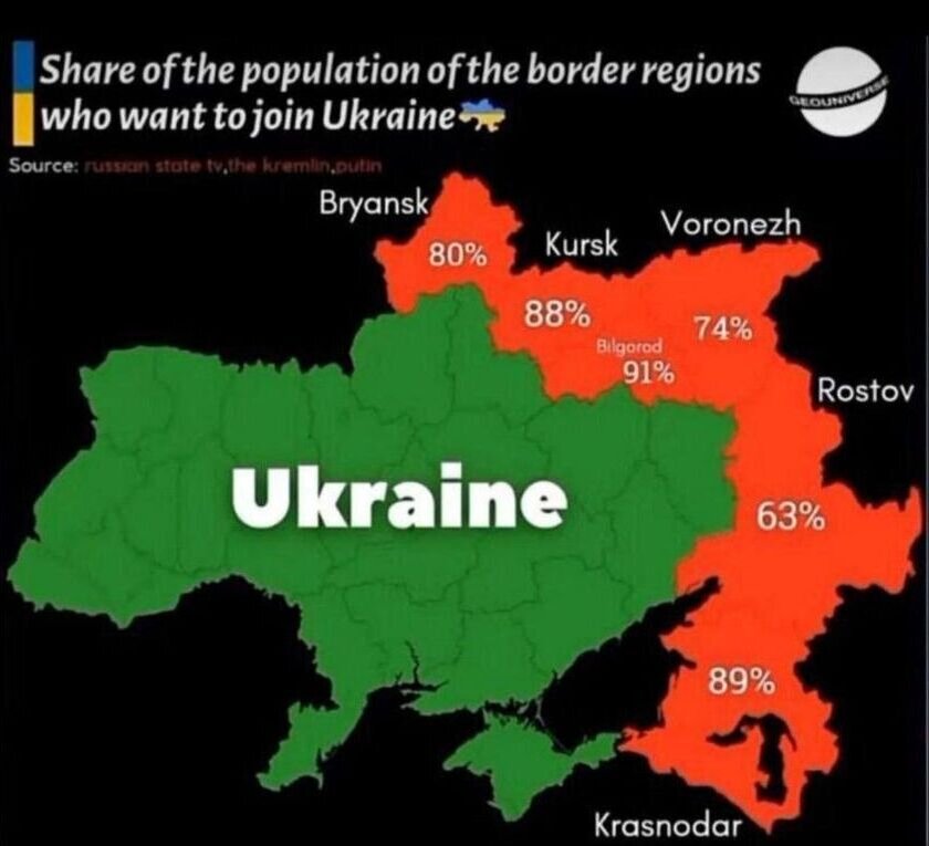 Где преподают доту