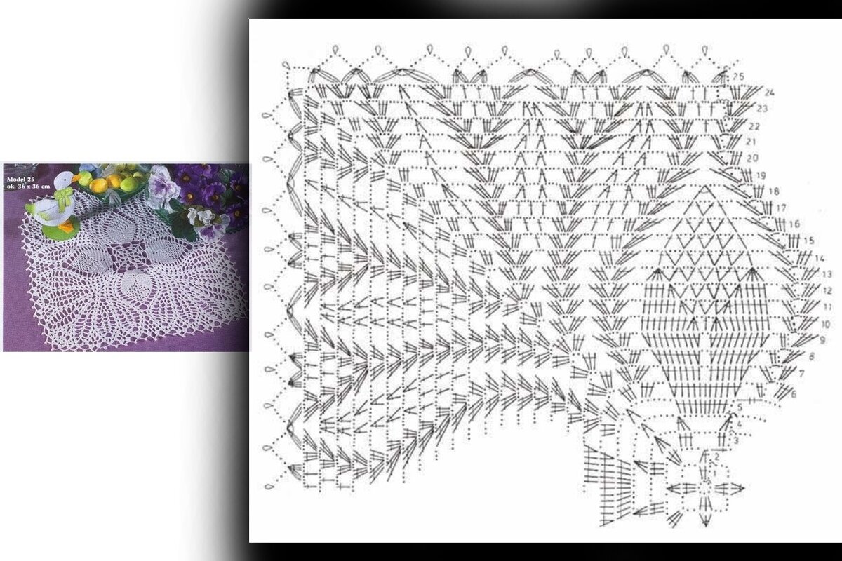 Салфетка крючком прямоугольная с описанием. Квадратная салфетка крючком схема. Квадратная скатерть крючком схемы. Прямоугольная салфетка крючком. Прямоугольная салфетка крючком схема.