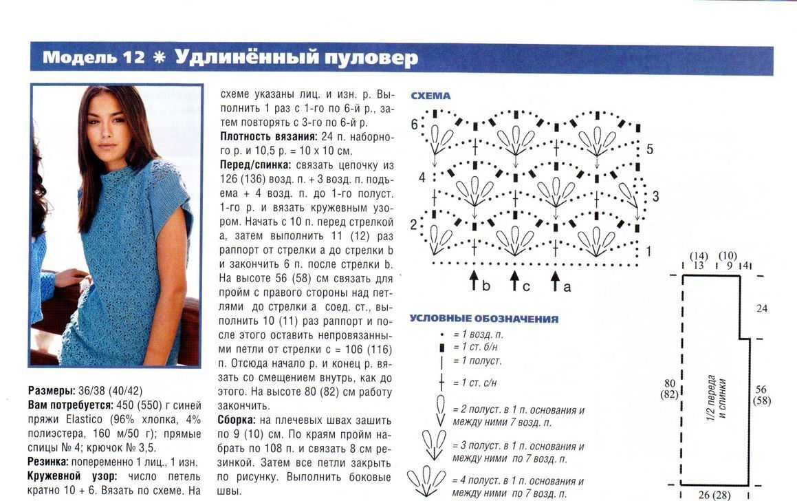 Вяжем крючком для женщин схемы описание 5 летних кофточек крючком с простым узором Свет cофитов Дзен