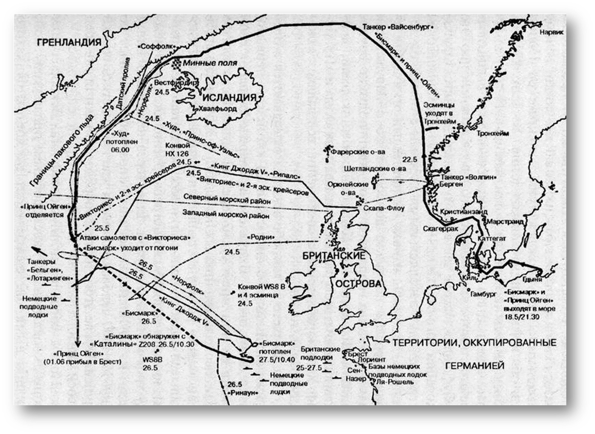 Схема охоты за "Бисмарком"