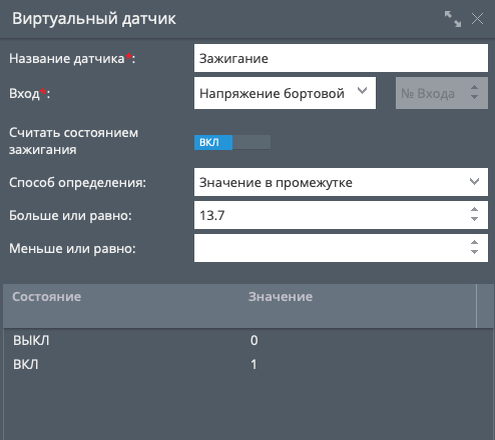 Конфигурация для виртуального зажигания
