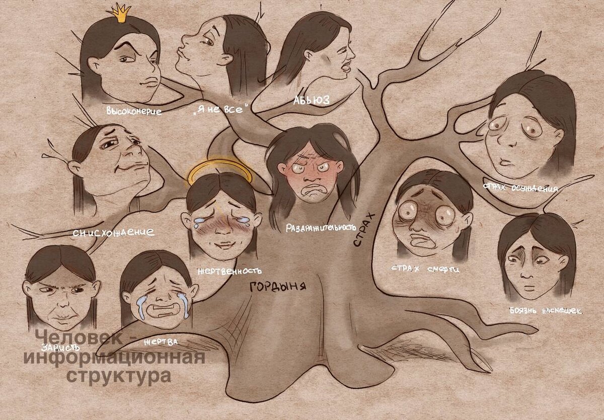 @trishka_purpurnaya , https://vk.com/hambarariya , https://t.me/trishka_purpurnaya