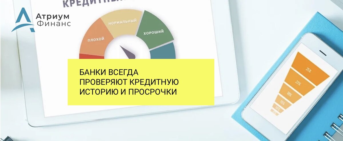 Когда банк проверяет кредитную историю и просрочки?