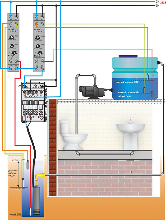 Схема управления насосом по уровню воды на реле
