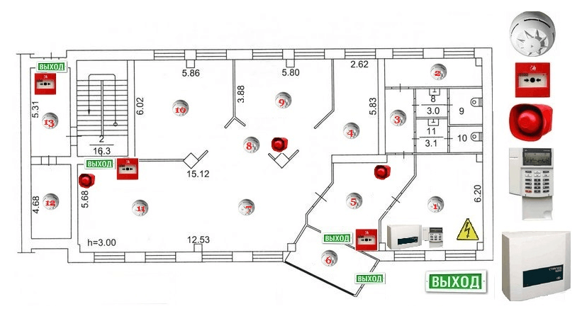 Схема размещения пожарной сигнализации