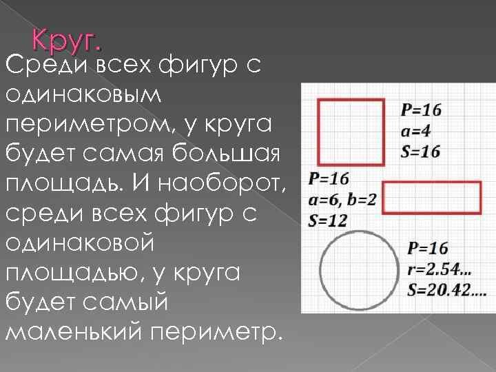 Фигуры одинаковой площади. Фигуры с одинаковым периметром. Фигура с одинаковой площадью и периметром. При одинаковой площади одинаковый периметр. Фигуры с одинаковой площадью но разным периметром.