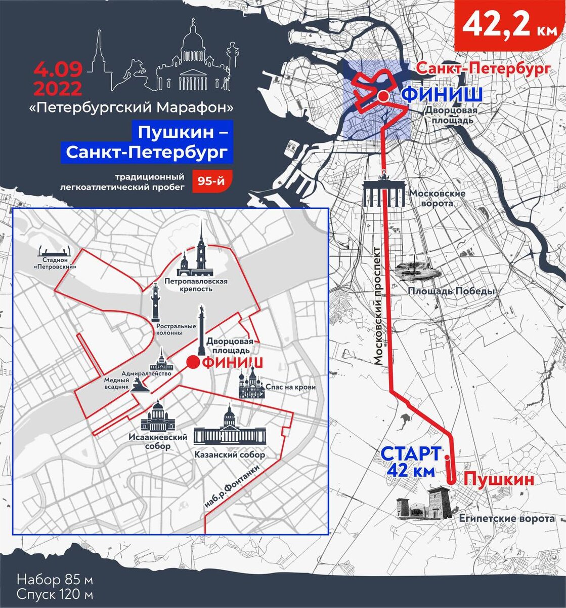 Пробег «Пушкин – Санкт-Петербург» 2023. Трасса, программа, получение  стартовых пакетов | Sports.ru | Дзен