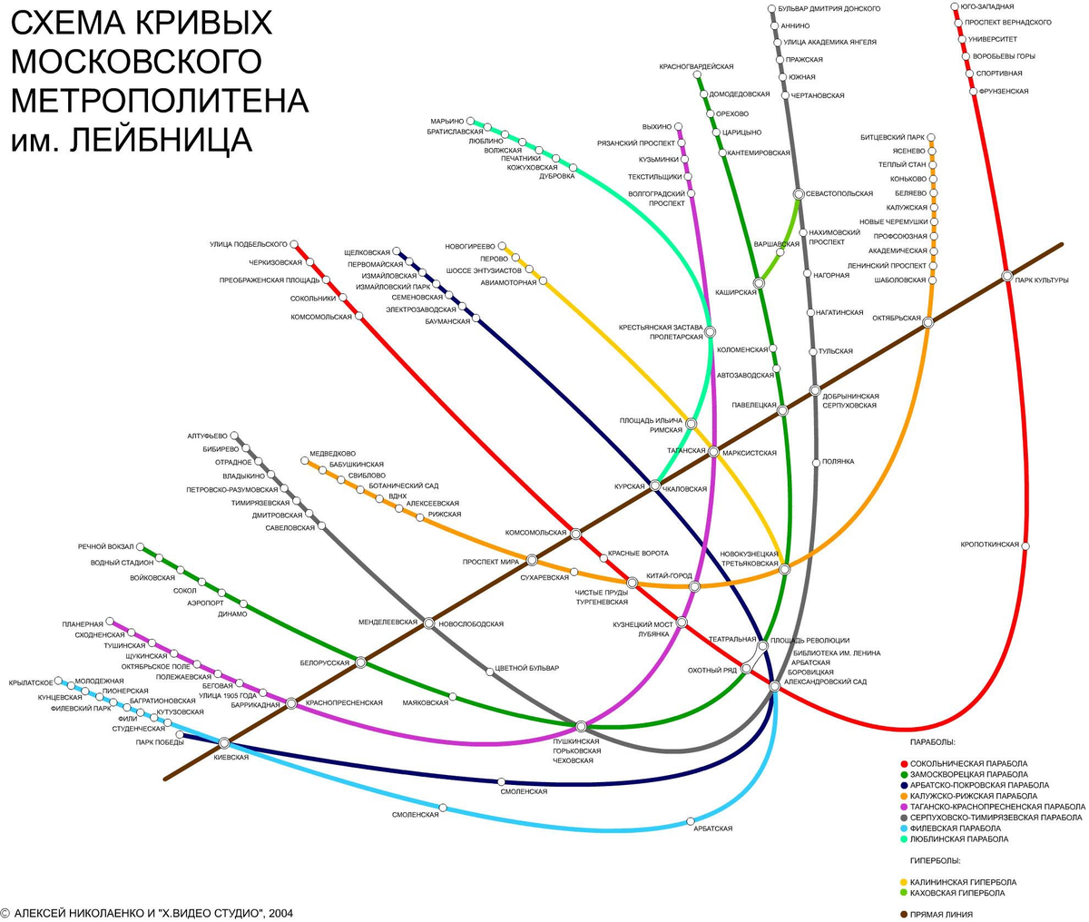 схема метро москвы 2000 года