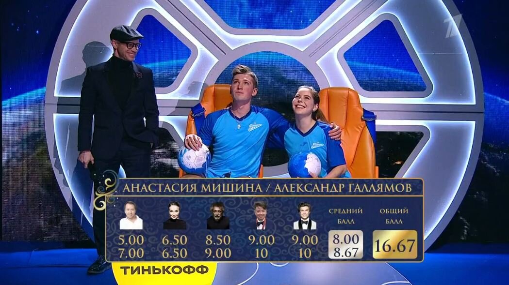 Программы шоу русский вызов. Программы шоу русский вызов. Программы шоу русский вызов. Евгений семененко фигурист. Программы шоу русский вызов.