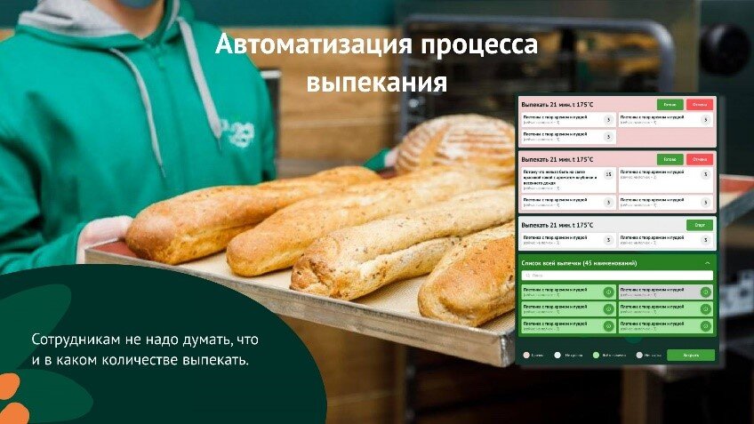 Так выглядит программа, автоматизирующая процесс выпекания