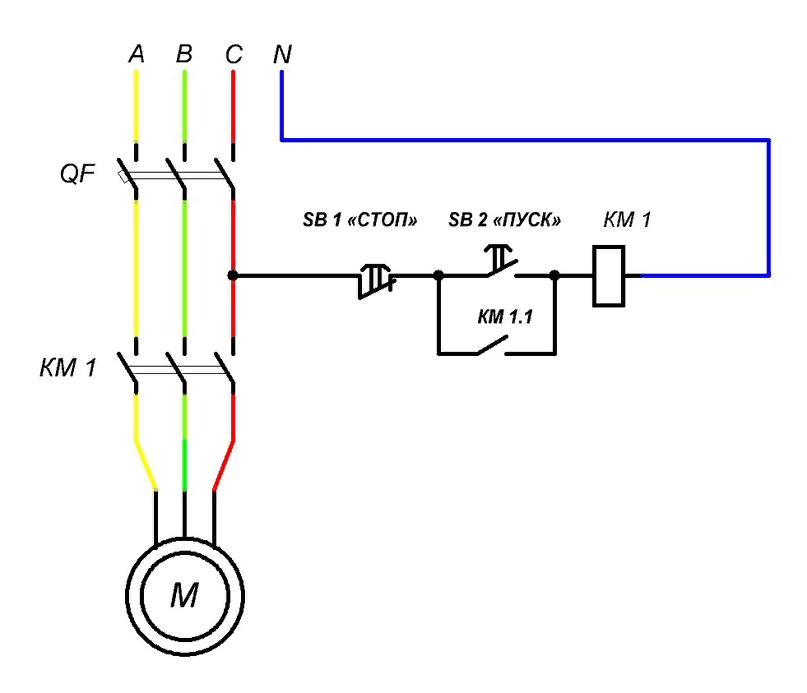 Контактор модульный КМ 20А 2NО (1 мод.) EKF km-1-20-20