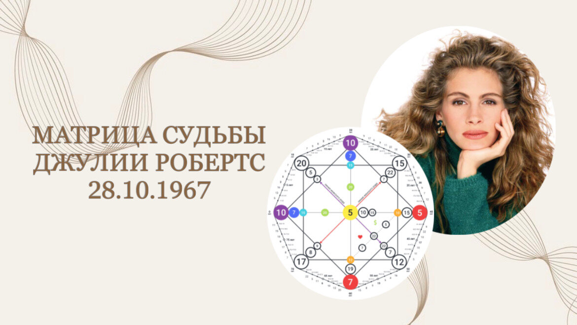 3 в матрице судьбы у женщин