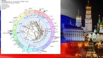 Транзит карте России, марса в. Которое может многое изменить, весна  время.