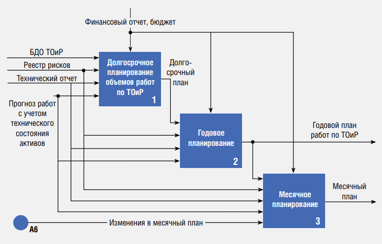 Россия перестанет зависеть от импортного инсулина - в Подмосковье открылся завод