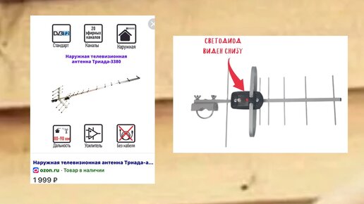 Антенна для цифрового ТВ — купить в АКАДО