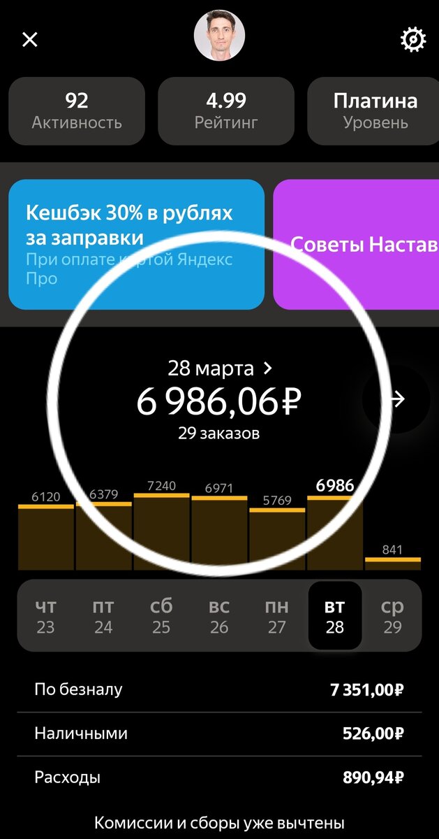 Обалдеть конечно же. Заработок выше чем в субботу. Ну такое бывает.