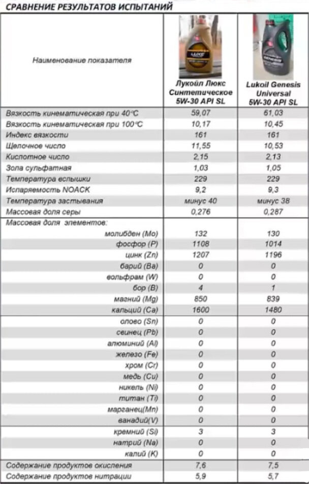 8 мифов о презервативах