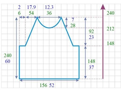 Выкройка переда