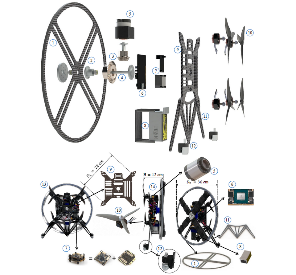   Zhi Zheng et al. / arxiv.org, 2023