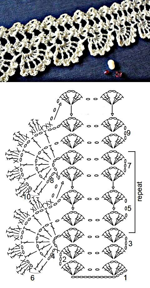 Схема тесьмы крючком для отделки
