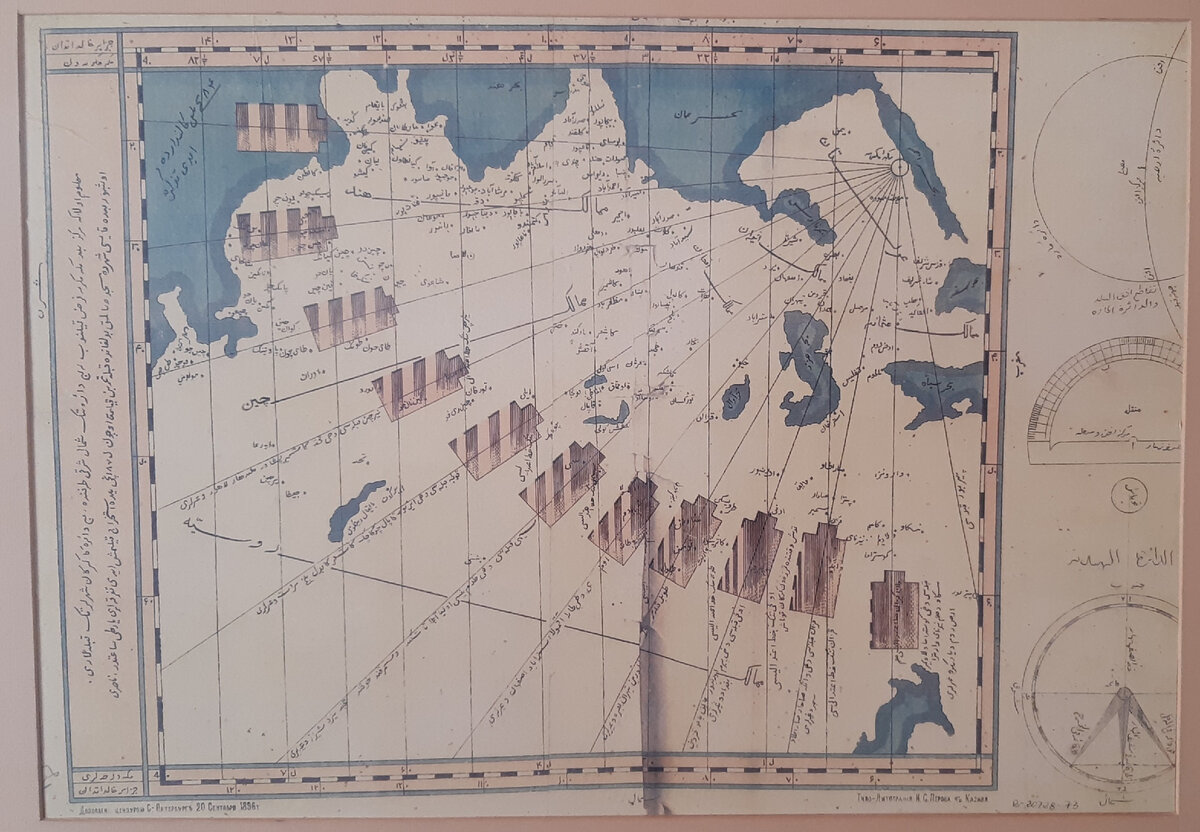 Фотокопия карты. Экспонат дома-музея Каюма Насыри в Казани. Возможность съемки любезно предоставлена директором учреждения Р. Ф. Шафигуллиной. 