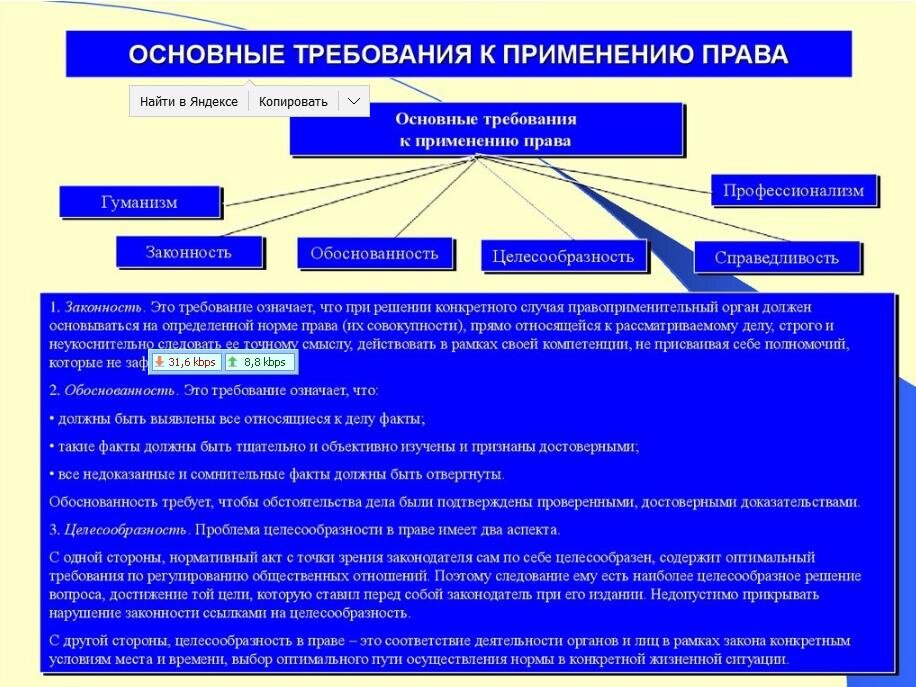 Требования к правовым нормам. Правовое заключение требования.