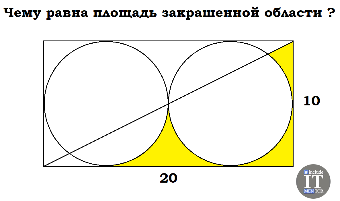 Геометрическая задача про площадь: сможете найти? | Репетитор IT mentor |  Дзен