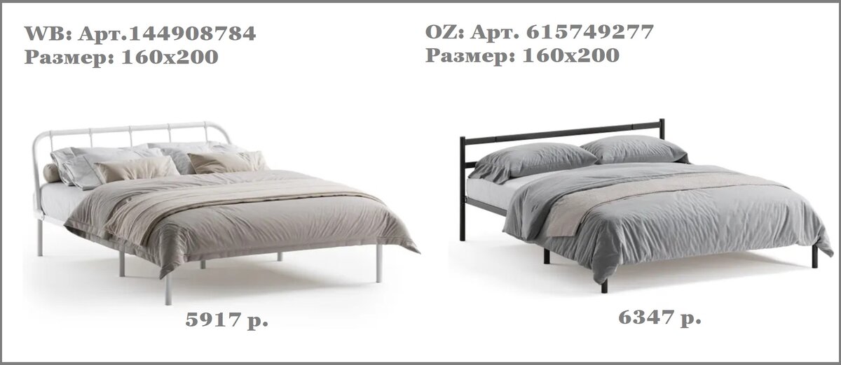 Обе кровати есть и на Wildberries и на Ozon в белом и черном цвете. 