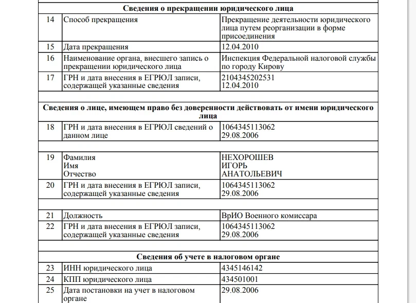 скрин с сайта налоговой