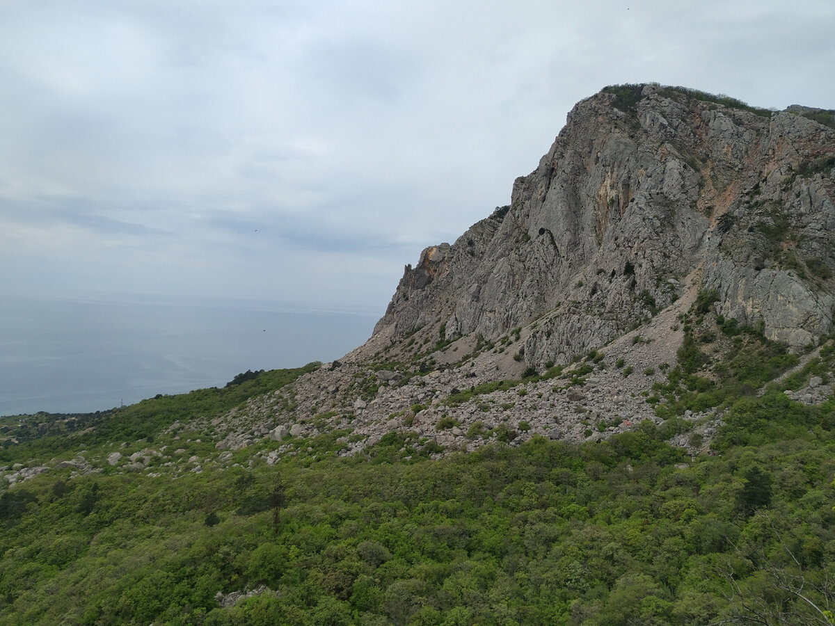 Вид с Форосской церкви