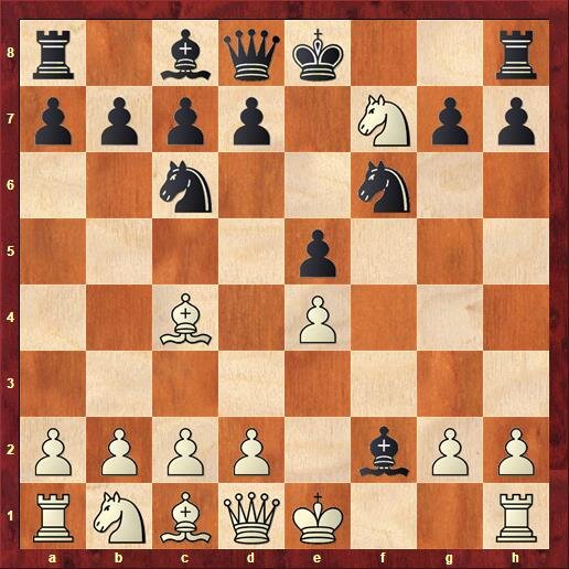 диаграмма 1.