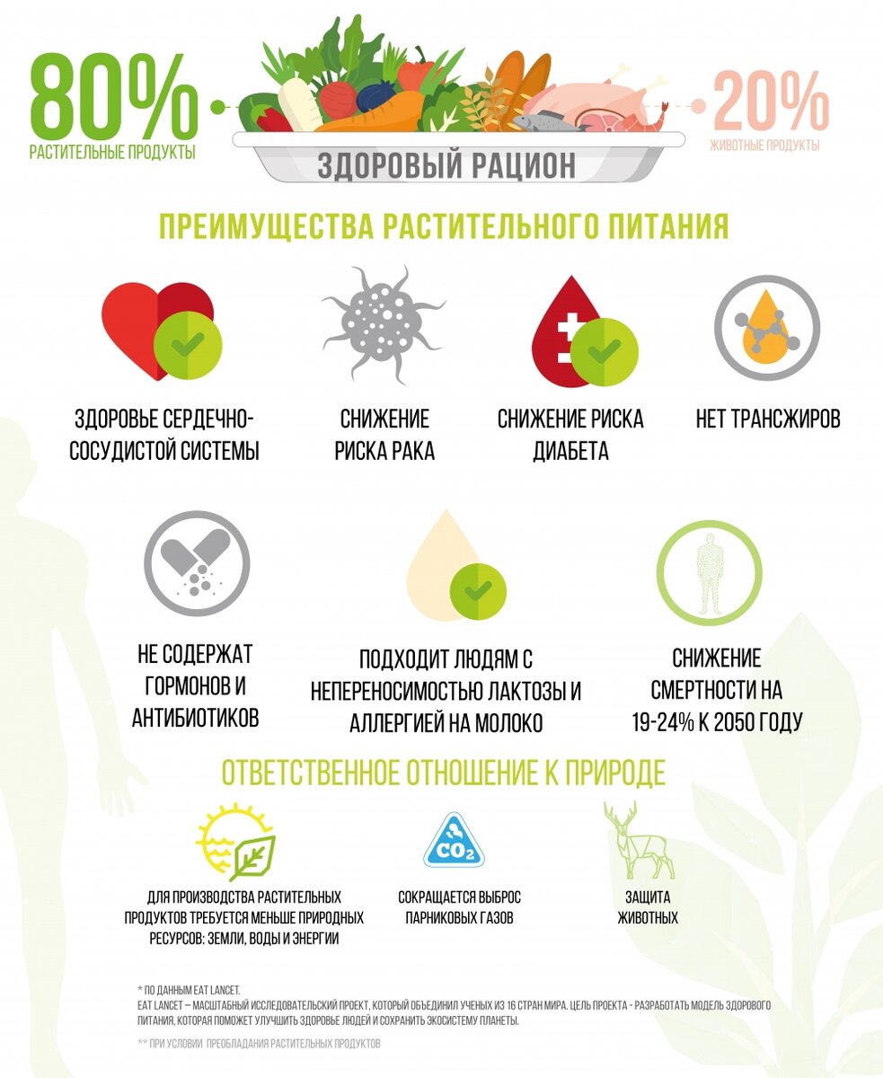    Нажмите для увеличения