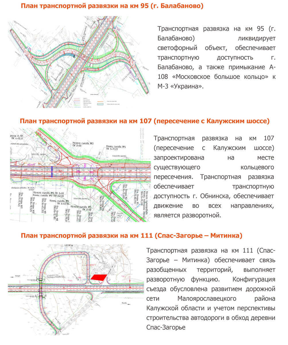 Реконструкция киевского шоссе 51 65 последние новости. Реконструкция Киевского шоссе 51-65 схема. План реконструкции Киевского шоссе. Схема реконструкции Киевского шоссе. Автодор реконструкция Киевского шоссе.