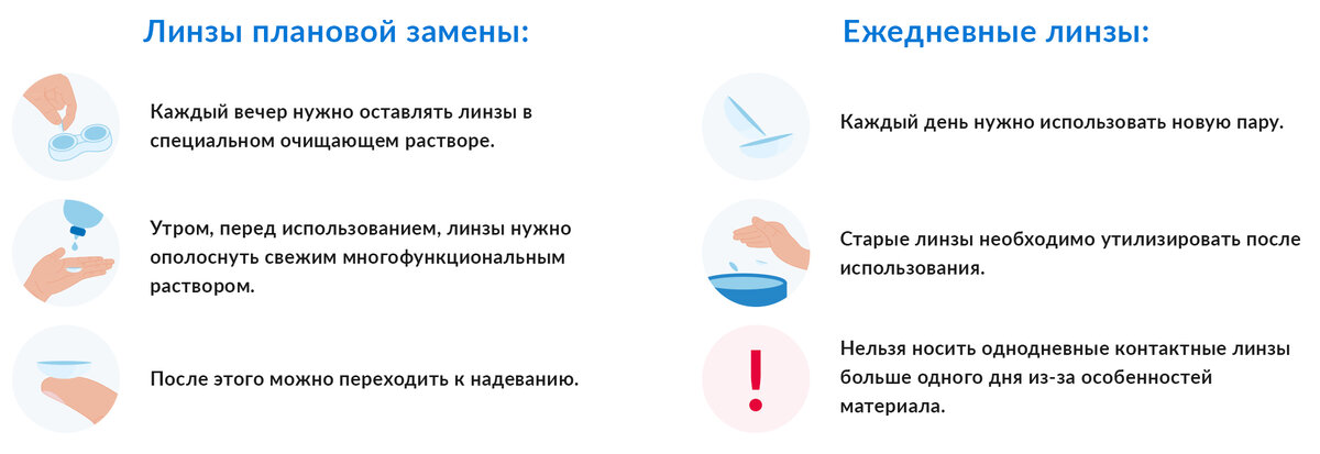 Почему опасно использовать «однодневки» дольше срока?